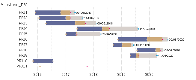 Gantt chart.png